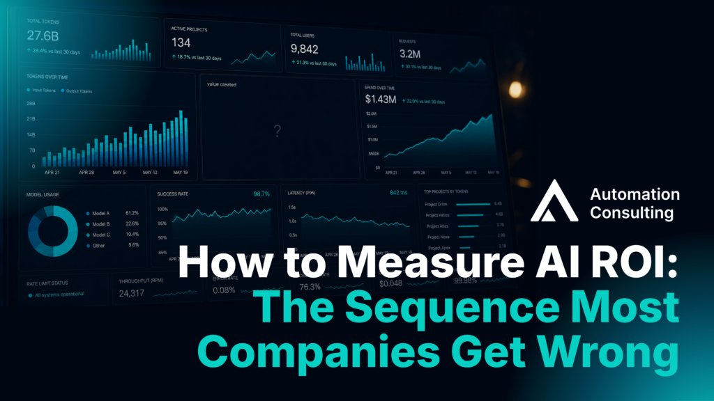 How to Measure AI ROI: The Sequence Most Companies Get Wrong
