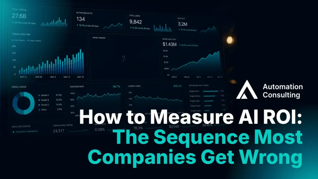 How to Measure AI ROI: The Sequence Most Companies Get Wrong