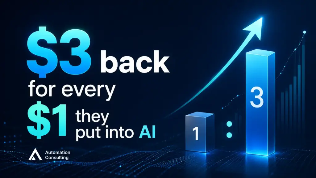 Leading companies are already seeing close to $3 back for every $1 they put into AI