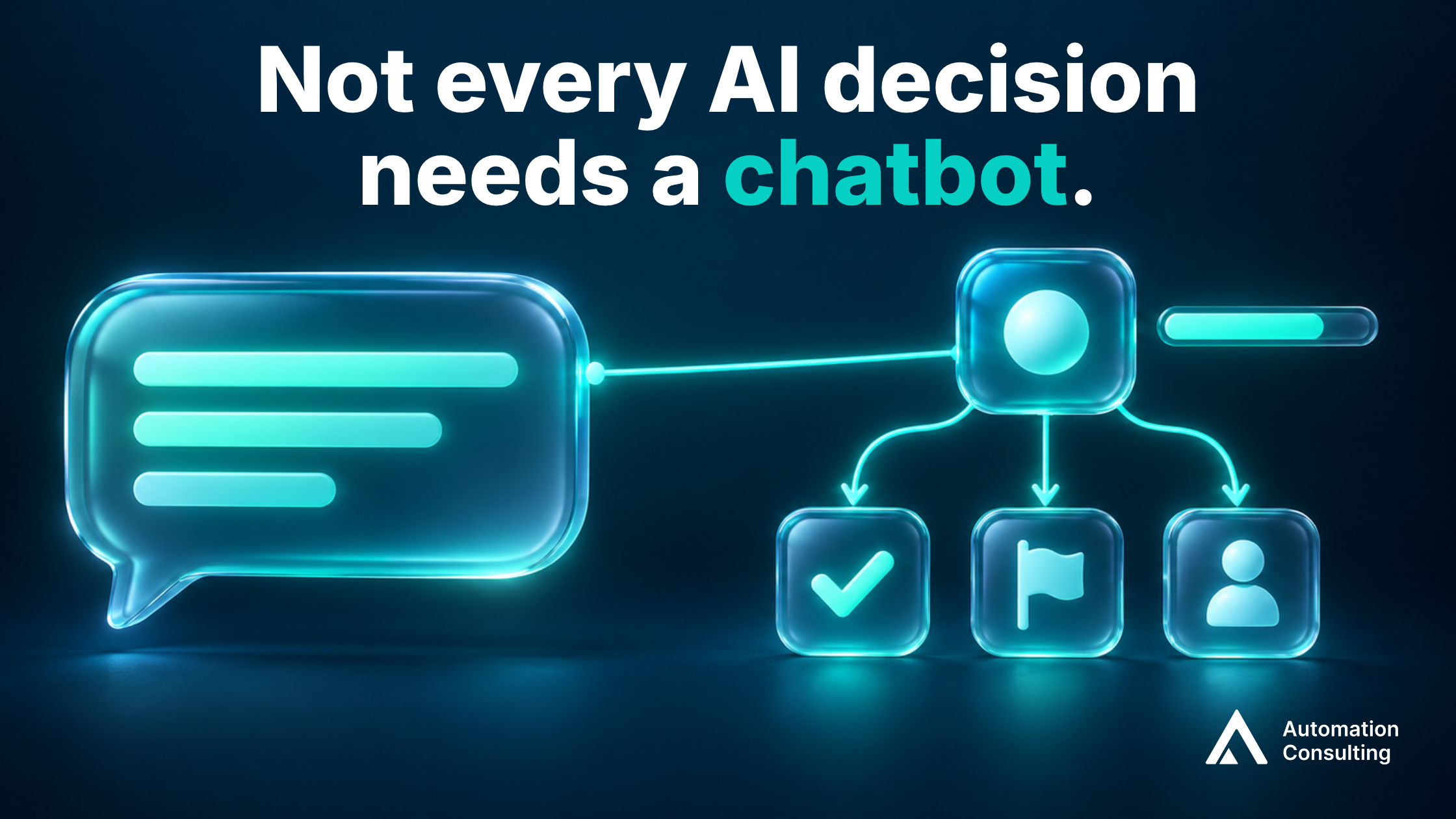 Glass chat bubble beside a glass decision tree that branches to a tick, a flag and a person icon, under the headline “Not every AI decision needs a chatbot.”